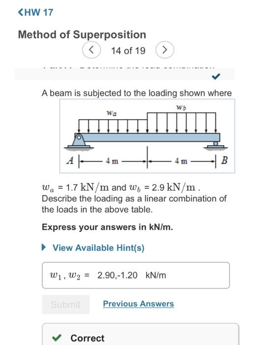 Solved Use the two loadings below and the principle of | Chegg.com