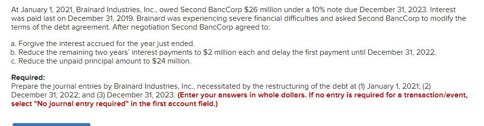 Solved At January 1, 2021, Brainard Industries, Inc., owed | Chegg.com