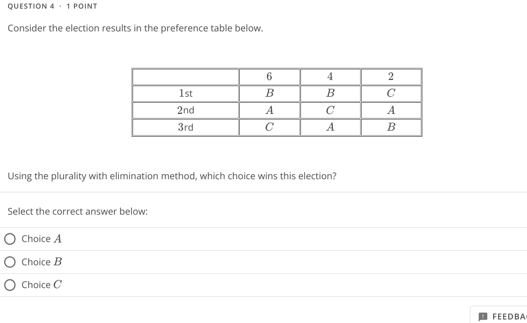 Solved Consider The Election Results In The Preference Table | Chegg.com