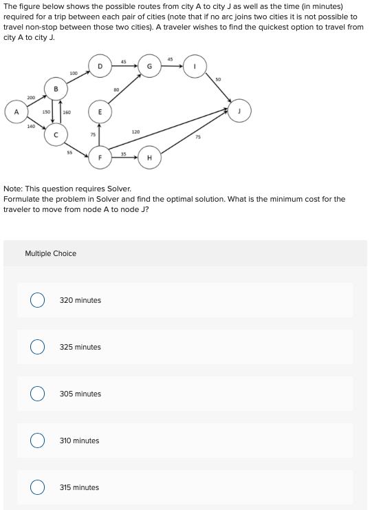 The Figure Below Shows The Possible Routes From City Chegg Com