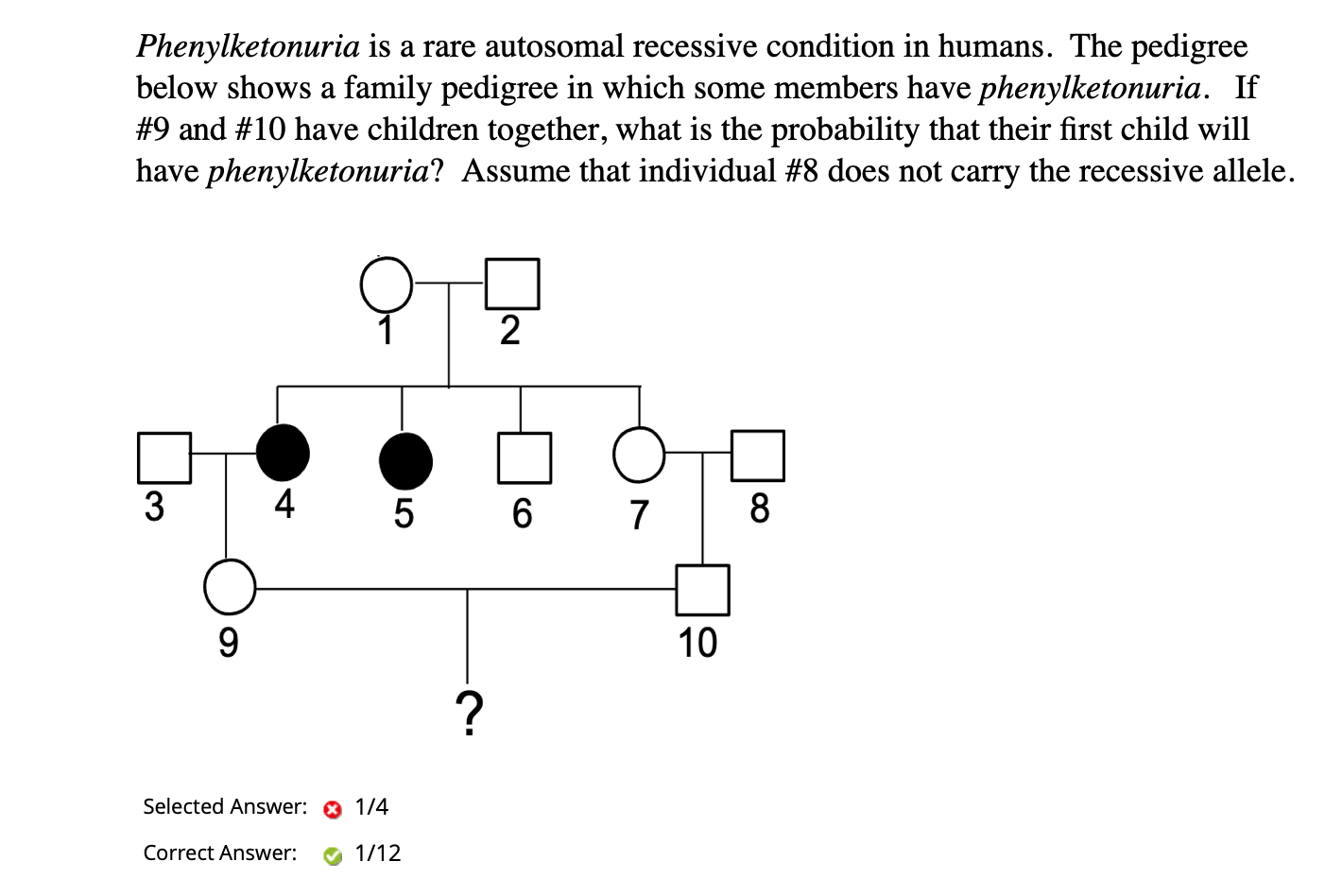 Solved Phenylketonuria is a rare autosomal recessive | Chegg.com