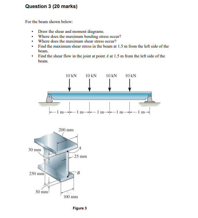 For the beam shown below:
- Draw the shear and moment diagrams.
- Where does the maximum bending stress occur?
- Where does t