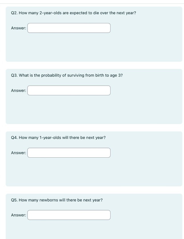 Solved Q9. What is the generation time of the population? | Chegg.com