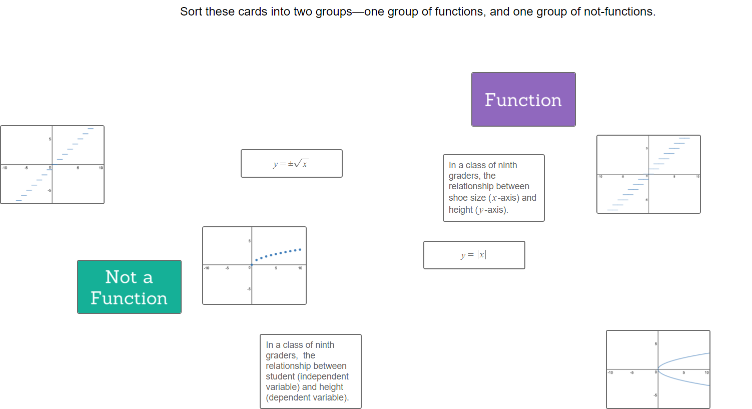 Solved Sort these cards into two groups—one group of | Chegg.com