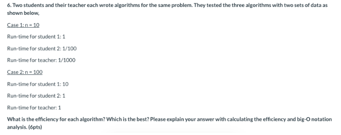 6. Two students and their teacher each wrote algorithms for the same problem. They tested the three algorithms with two sets