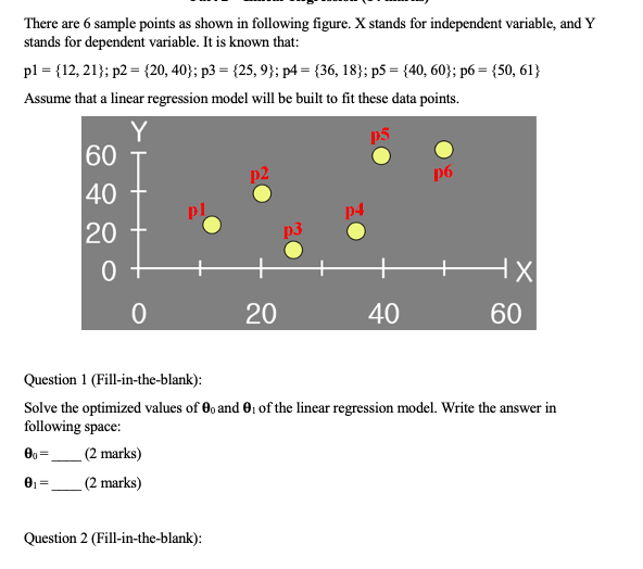 There are 6 sample points as shown in following figure. \( X \) stands for independent variable, and \( Y \) stands for depen