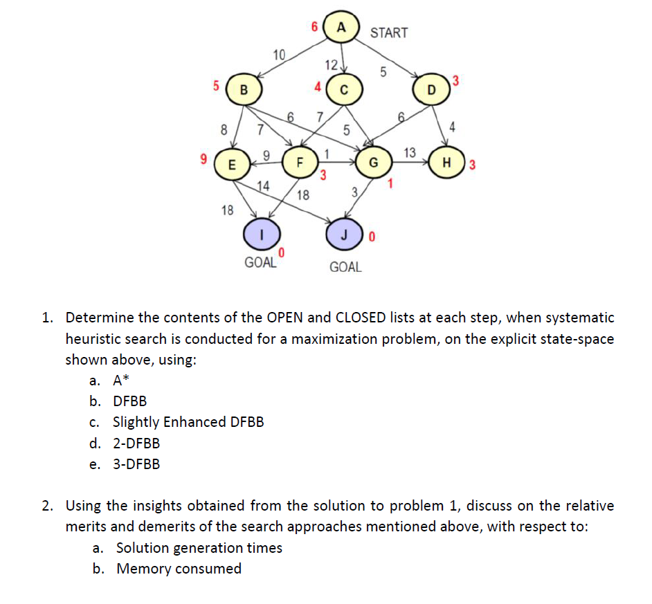 6( A START 10 12 5 5 B 4 C D 6 7 8 7 5 9 9 13 E F G | Chegg.com