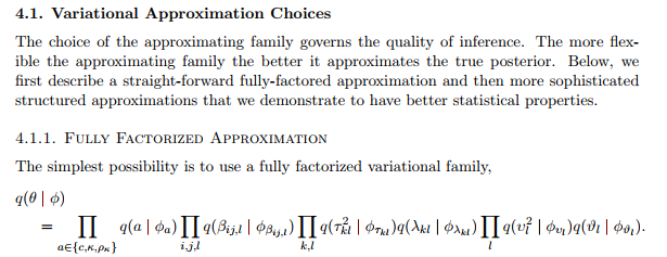Solved 4.1. Variational Approximation Choices The choice of | Chegg.com