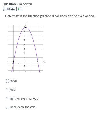 Solved Question 9 (4 Points) Listen Determine If The | Chegg.com