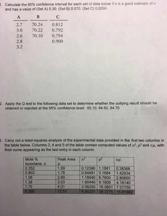 Solved 1. Calculate the 95% confidence interval for each set | Chegg.com
