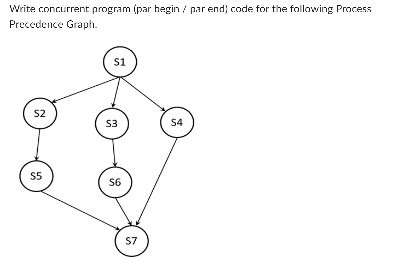 write-concurrent-program-par-begin-par-end-code-chegg