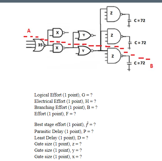 Solved C = 72 35 C 72 Logical Effort (1 point), G = ? | Chegg.com