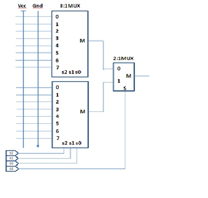 Implement A 4-bit Binary To Gray Code In The 16:1 ... | Chegg.com