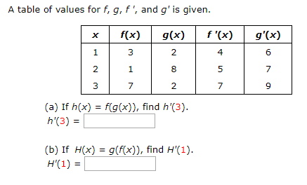 Find The Derivative Of The Function Y Cot2 Sin ? 31+ Pages Explanation [6mb] - Updated 2021 