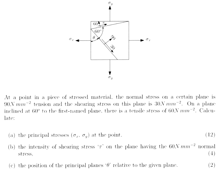 At a point in a material there are normal stress of 30N/mm2 and 60N/mm2  tensile,together with a. 