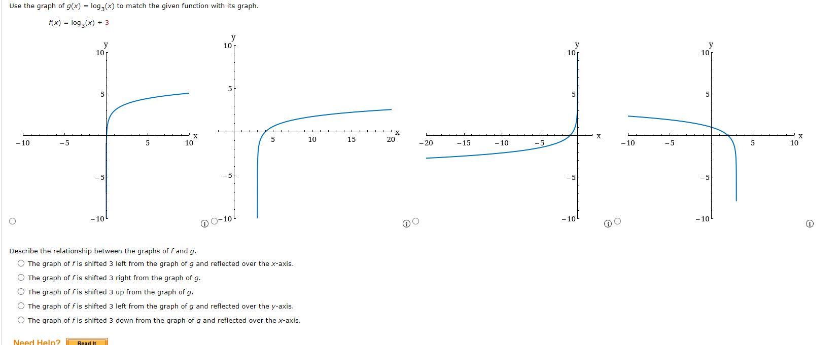 Solved Sketch the graphs of f and g in the same coordinate | Chegg.com