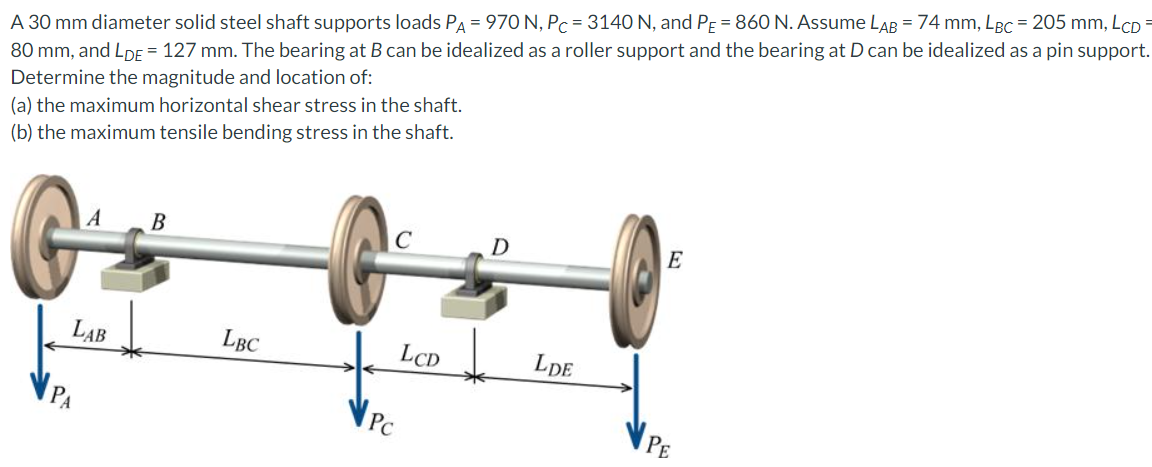 Solved A 30 mm diameter solid steel shaft supports loads | Chegg.com