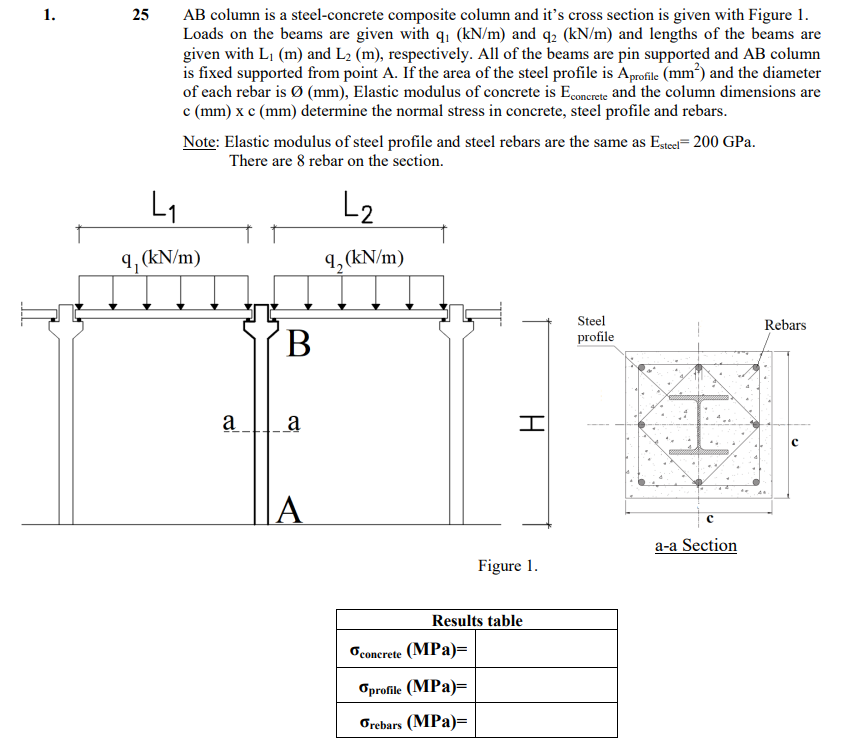 Solved AB column is a steel-concrete composite column and | Chegg.com