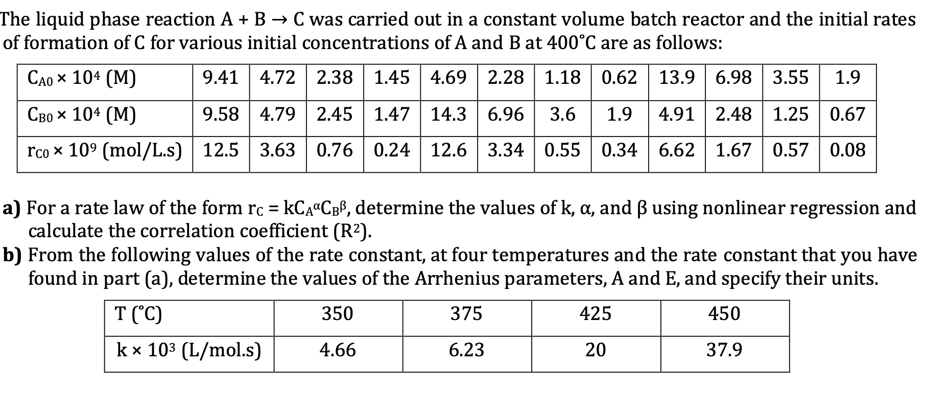 Solved The liquid phase reaction A+B → C was carried out in | Chegg.com