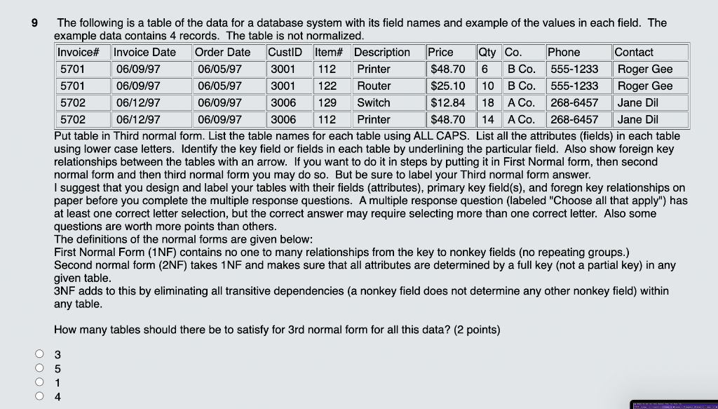 Solved The following is a table of the data for a database | Chegg.com