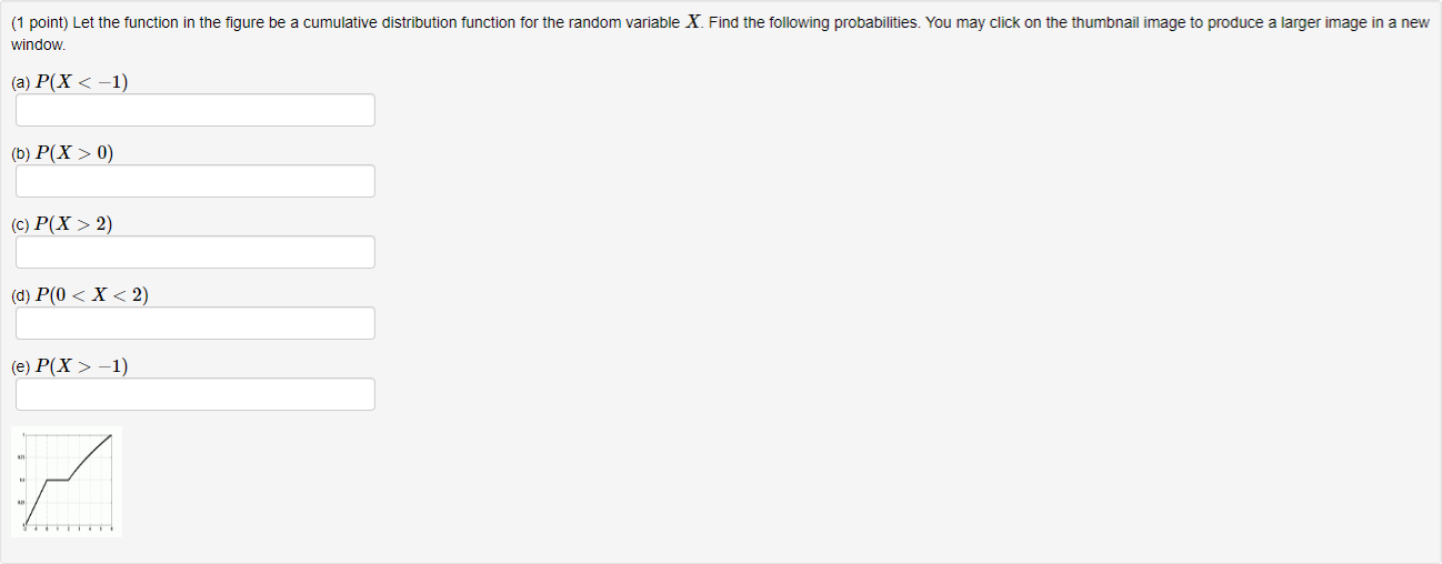 Solved (1 point) Let the function in the figure be a | Chegg.com
