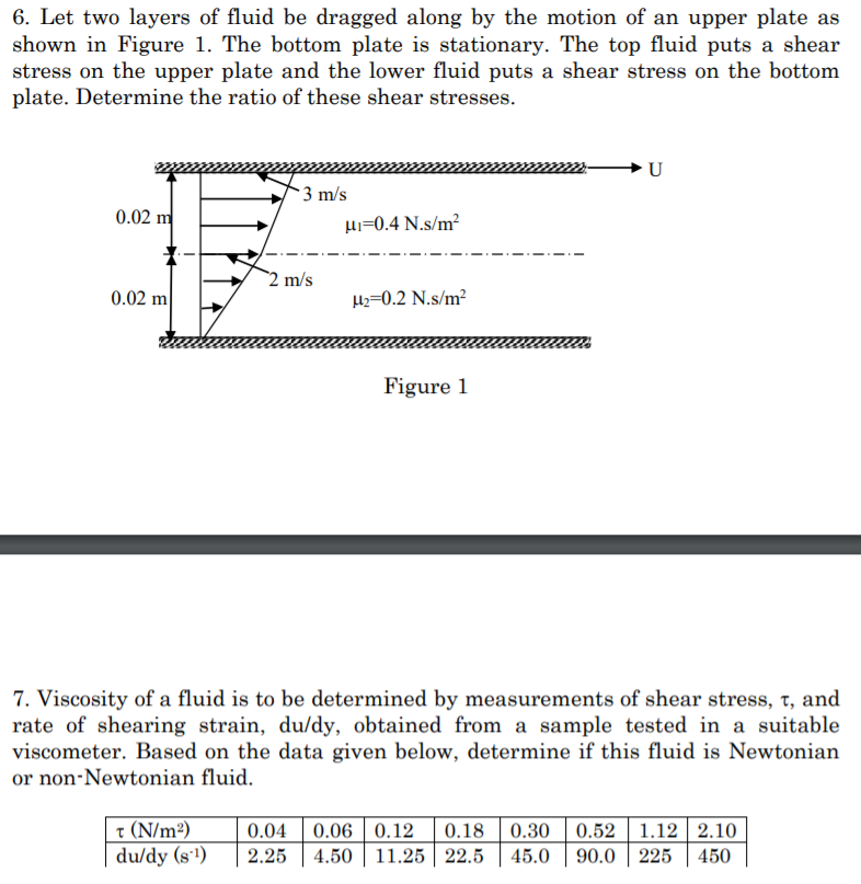 Solved 1. Verify the dimensions in both FLT and MLT syst