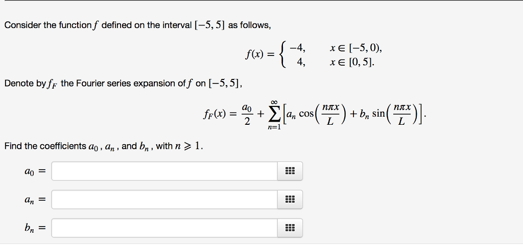 Solved Consider the function f defined on the interval | Chegg.com