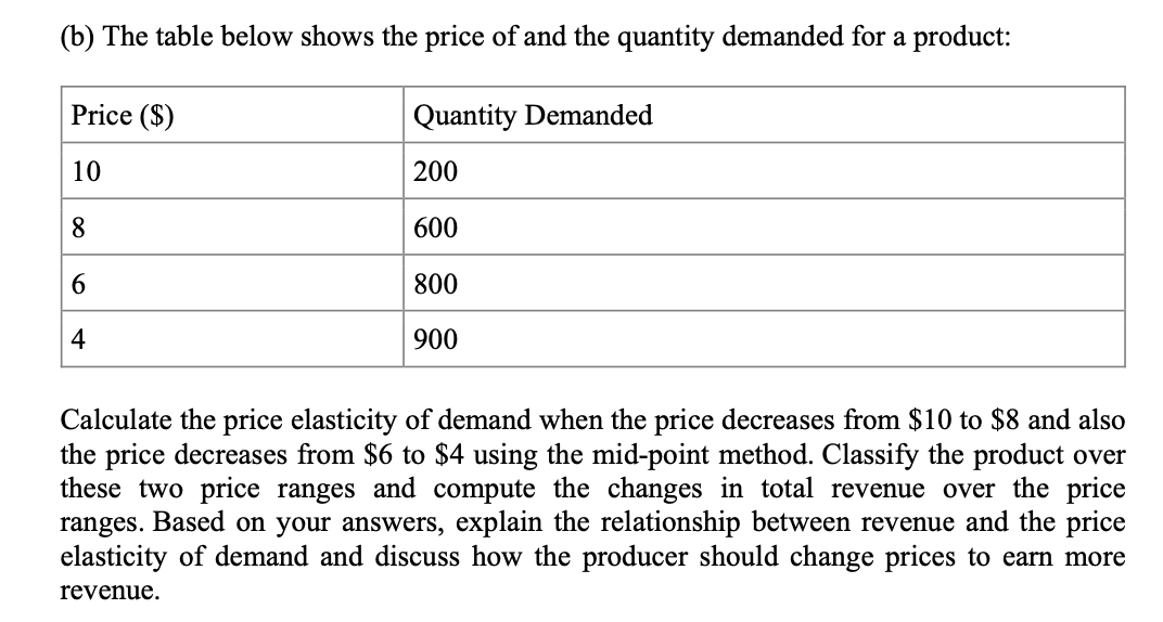 Solved (b) The Table Below Shows The Price Of And The | Chegg.com