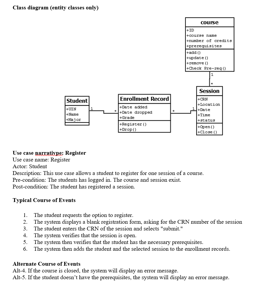 State Machine From Class Diagram Example Cacoo Uml