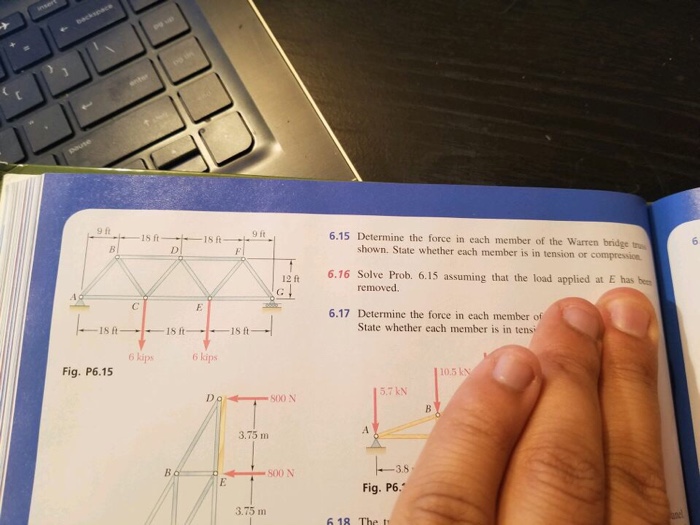 Solved Determine the force in each member of the Warren | Chegg.com