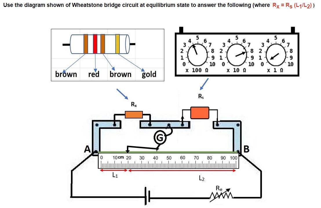 Solved Use the diagram shown of Wheatstone bridge circuit at | Chegg.com