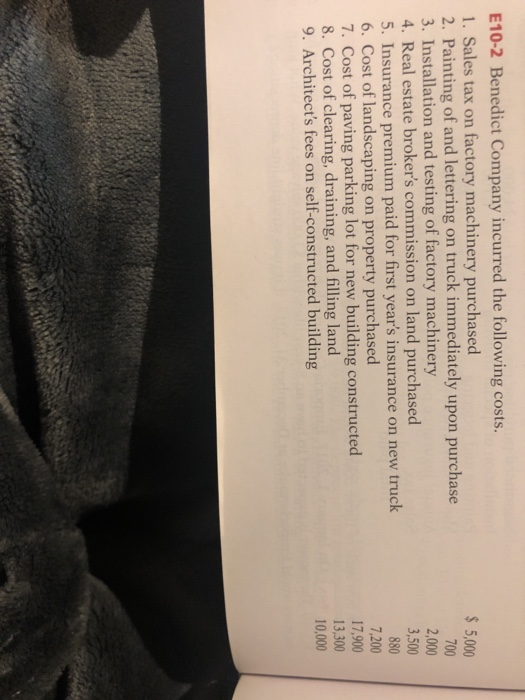 Solved E102 Benedict Company incurred the following costs.