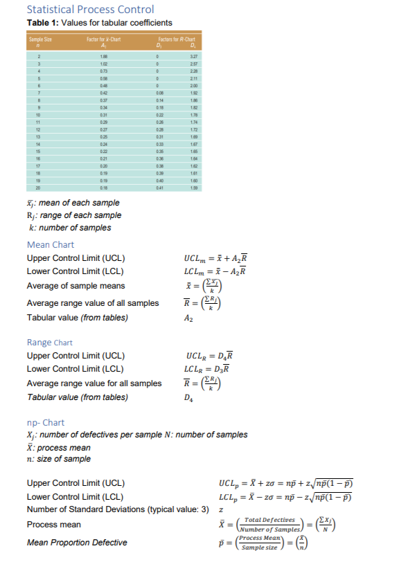 Solved Question 3 (6 Points) Consider Than 8 Features Are | Chegg.com