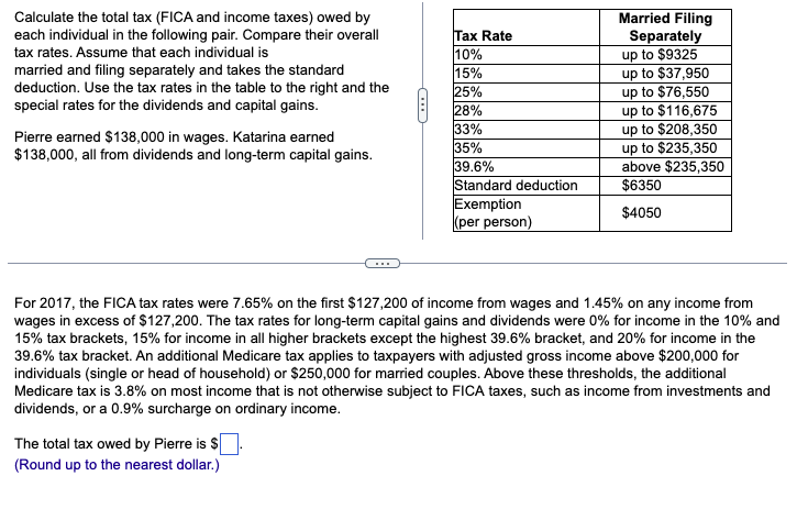 Solved Calculate the total tax (FICA and income taxes) owed | Chegg.com