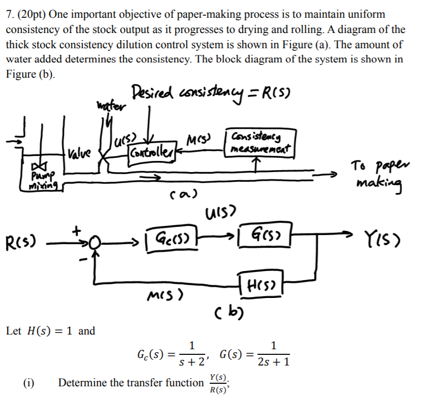 Solved 7. (20pt) One important objective of papermaking