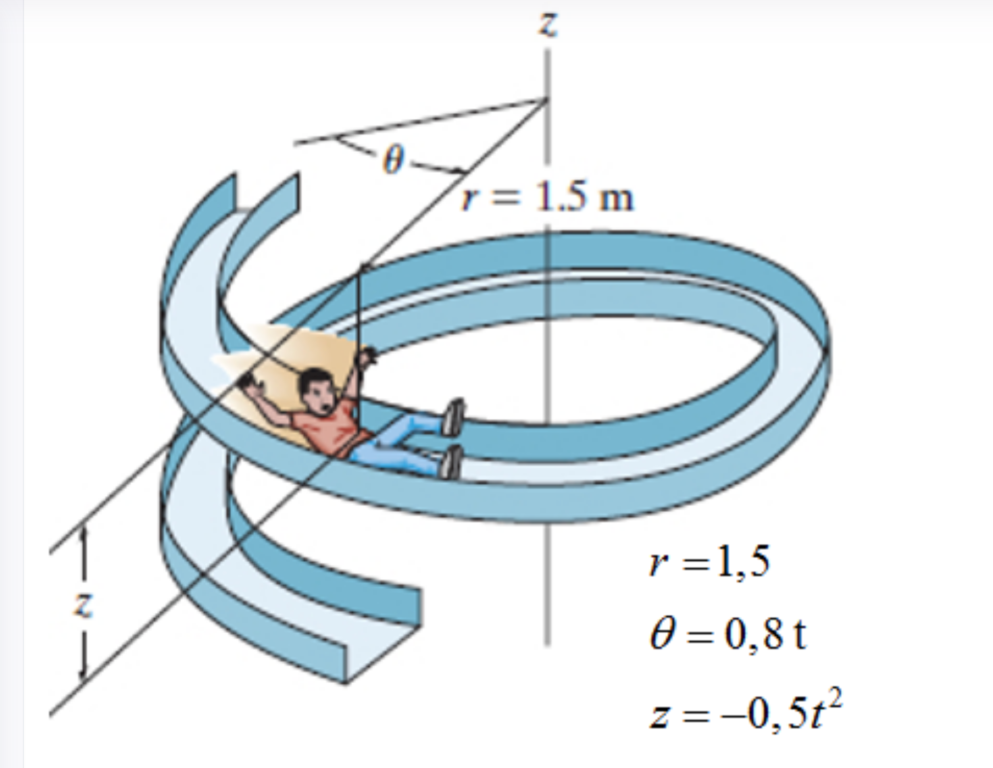 solved-a-child-starts-to-slide-down-the-slide-at-t-0-as-in-chegg