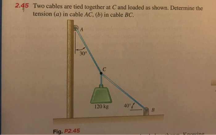 Solved 2 45 Two Cables Are Tied Together At C And Loaded As Chegg