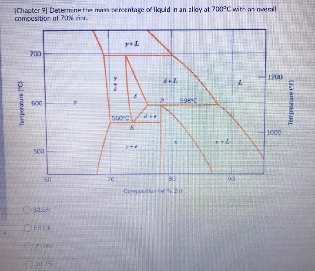 solved-chapter-9-determine-the-mass-percentage-of-liquid-chegg