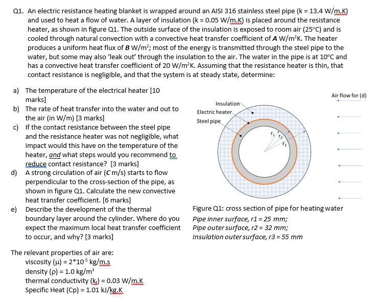 Solved Ts Q1. An electric resistance heating blanket is