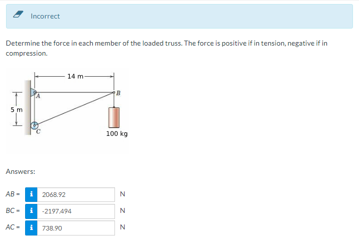 Incorrect
Determine the force in each member of the loaded truss. The force is positive if in tension, negative if in compres