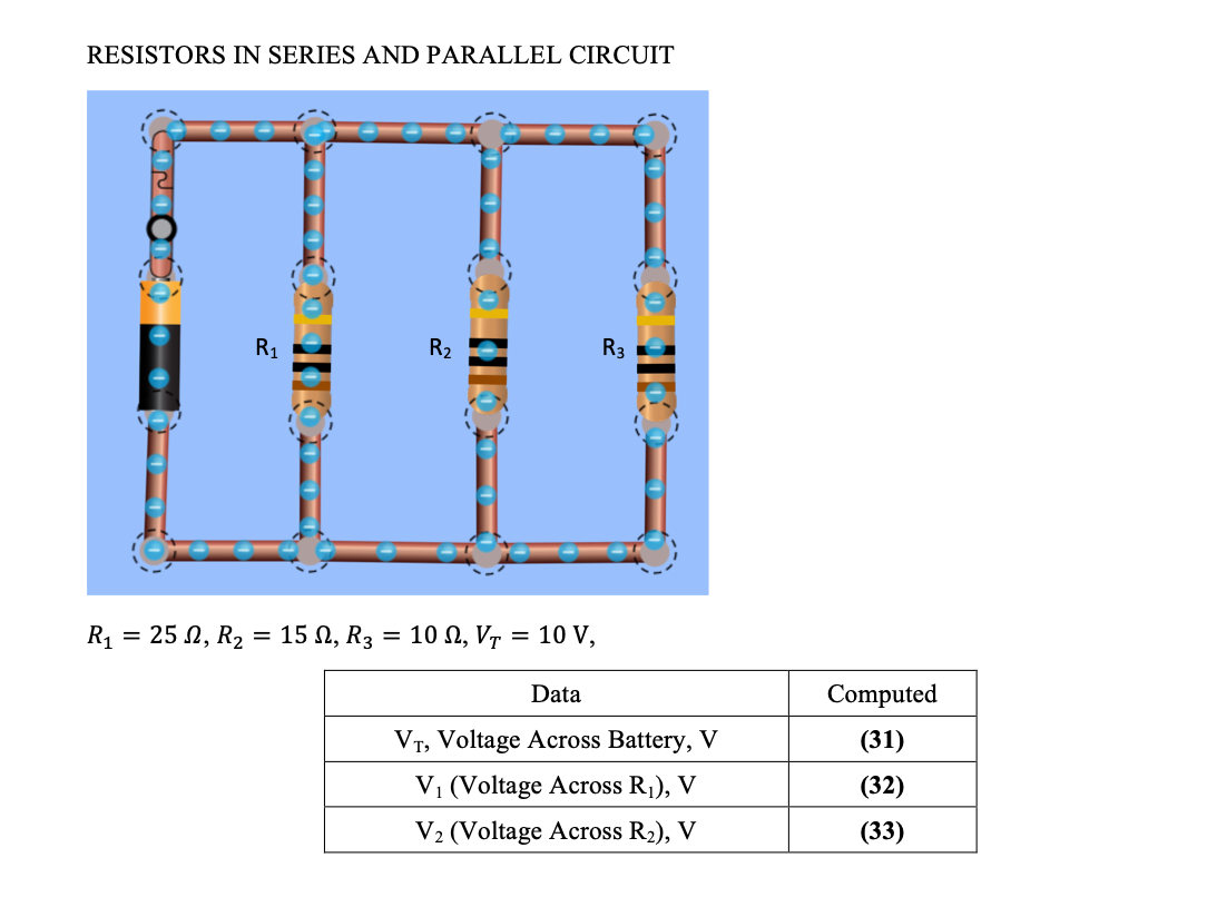 Solved RESISTORS IN SERIES AND PARALLEL CIRCUIT R1 R₂ R3 R1 | Chegg.com