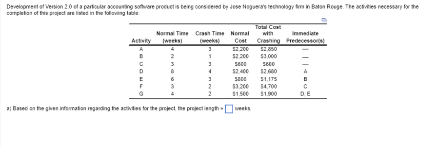 Solved a) Based on the given information regarding the | Chegg.com