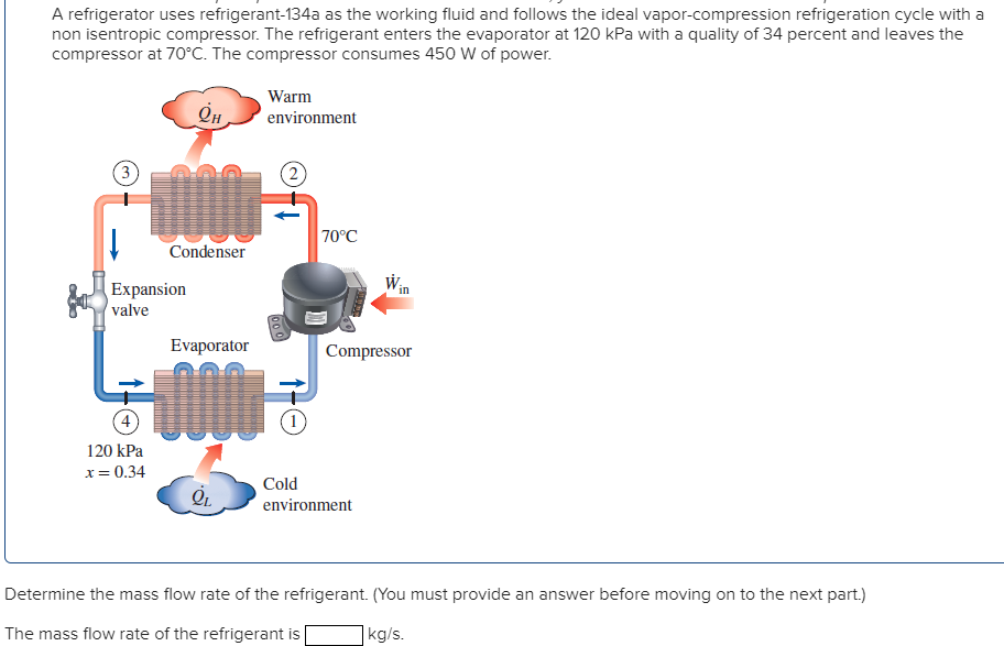 Solved A Refrigerator Uses Refrigerant-134a As The Working 