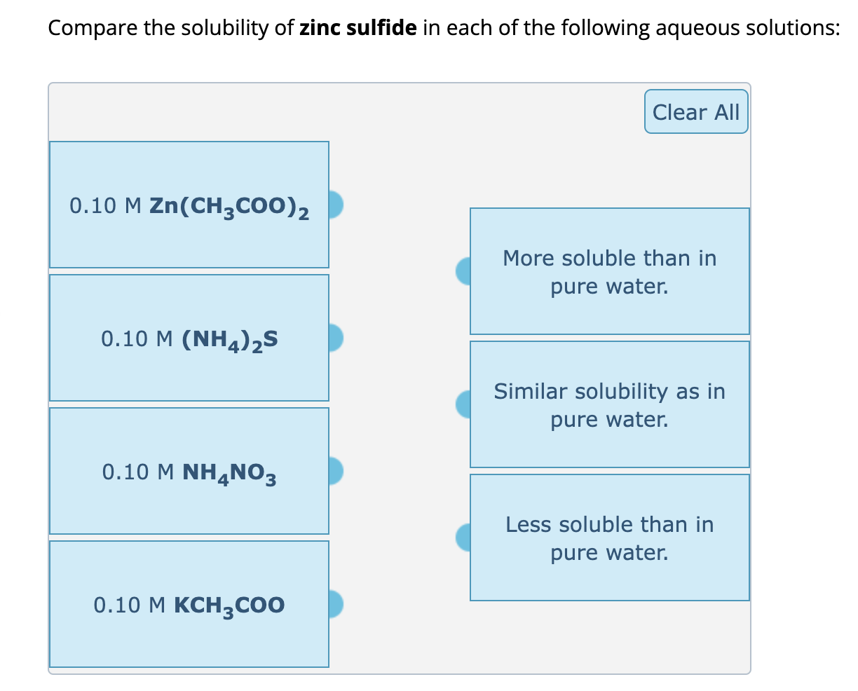 Solved Compare the solubility of lead iodide in each of the