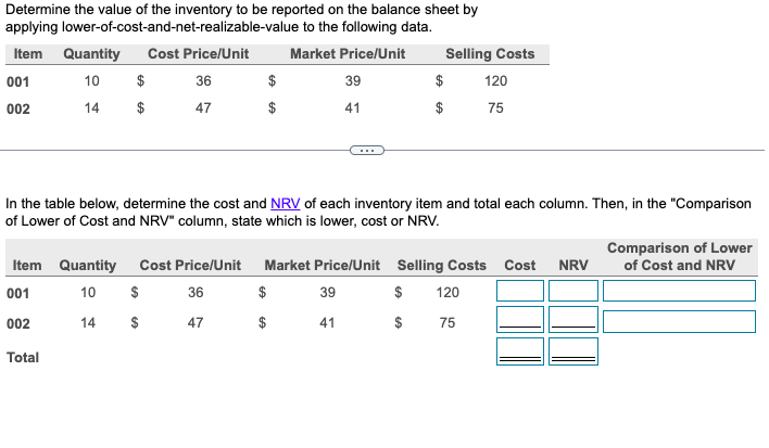 Solved Determine the value of the inventory to be reported | Chegg.com