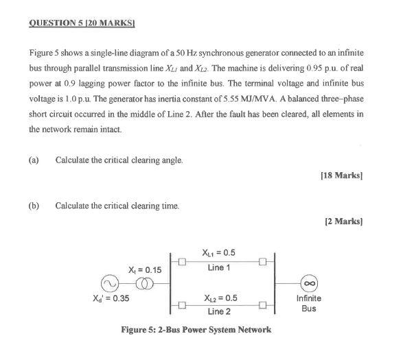 Solved QUESTION 5 |20 MARKS Figure 5 shows a single-line | Chegg.com
