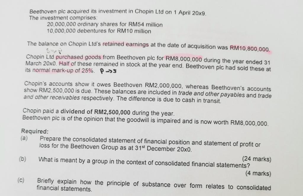 The draft statements of financial position of two | Chegg.com
