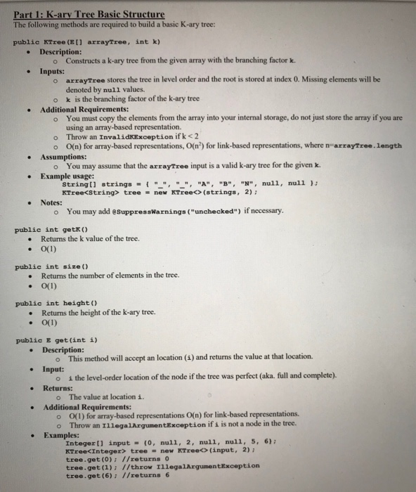 Solved Part 1 K Ary Tree Basic Structure The Following Chegg