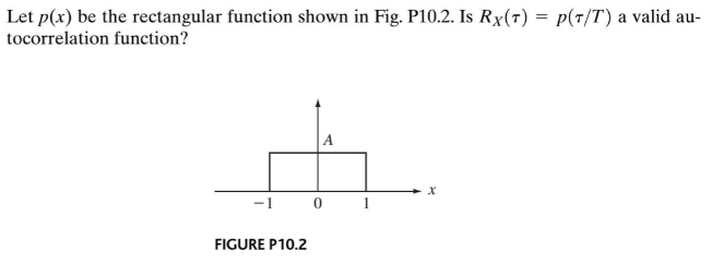Solved Let p(x) be the rectangular function shown in Fig. | Chegg.com