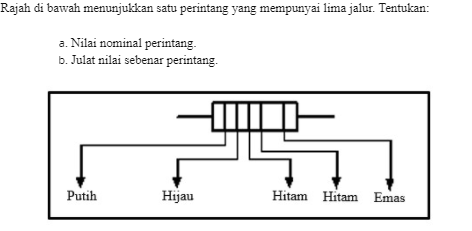 Solved Rajah Di Bawah Menunjukkan Satu Perintang Yang | Chegg.com